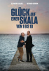 small rounded image Glück auf einer Skala von 1 bis 10
