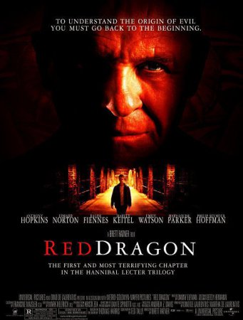 Roter Drache